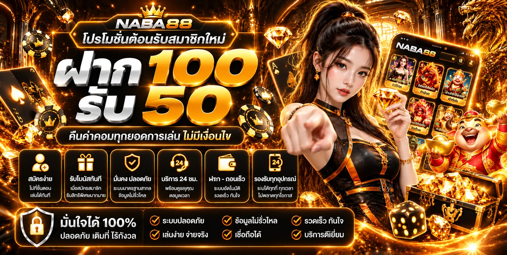 NABA88 สล็อตออนไลน์ทุกค่ายและโปรโมชั่นสมาชิก