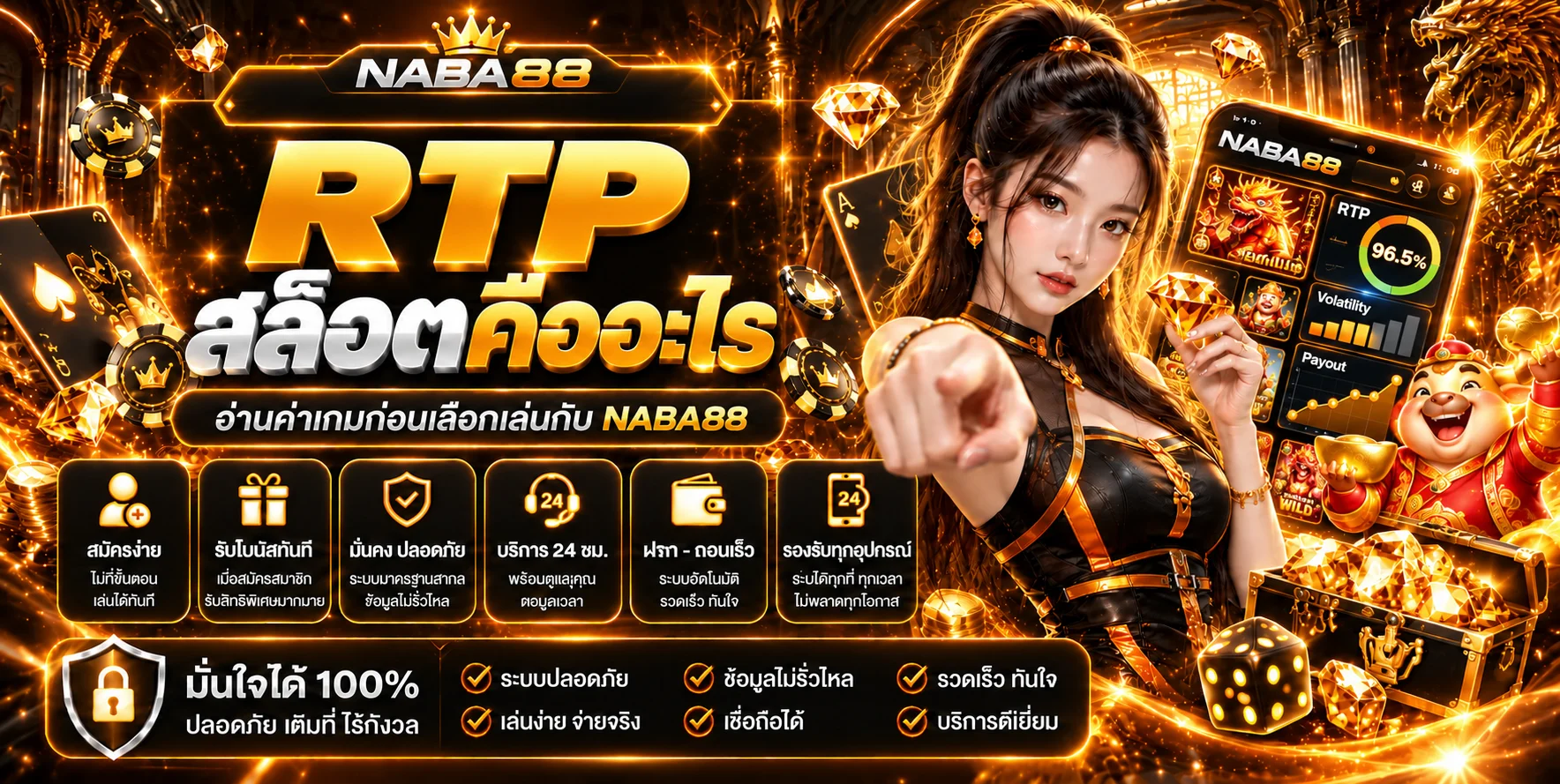 NABA88 อธิบาย RTP สล็อต วิธีอ่านก่อนเลือกเกม